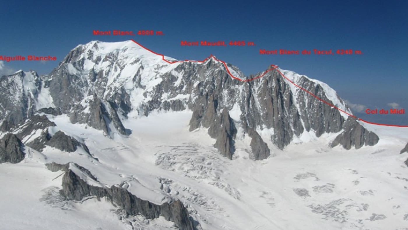 Marked ascent route across Mont Blanc's iconic 4000m peaks with B4Experience