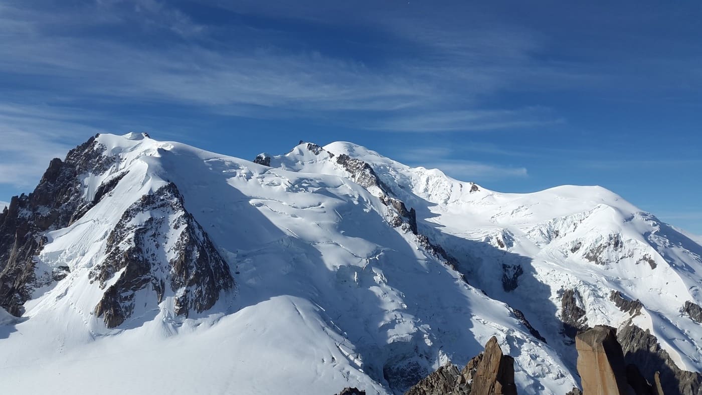 Snow-covered peaks of Mont Blanc du Tacul under a clear blue sky with B4Experience